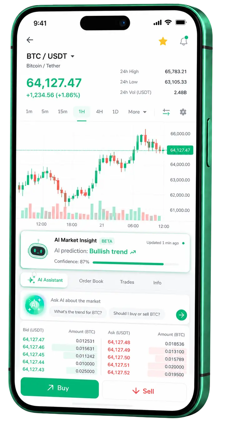Pura Custodiè — plataforma móvel Aplicação móvel de trading Pura Custodiè
